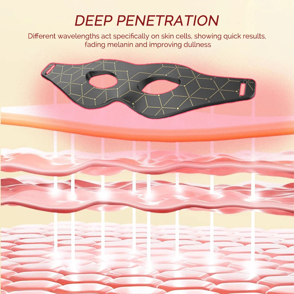 Red Light Therapy Eye Mask